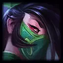 Gwen Build for Top with Highest Winrate, Guides, Runes, Items