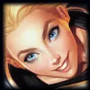 Lux ARAM Build - LoLalytics Lux ARAM Build, Runes & Counters Guide