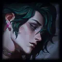 Hwei League of Legends Champion