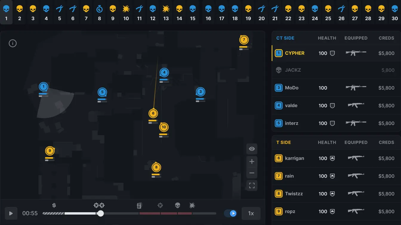 CS2 Stats, Leaderboards & More! - CS2 Tracker