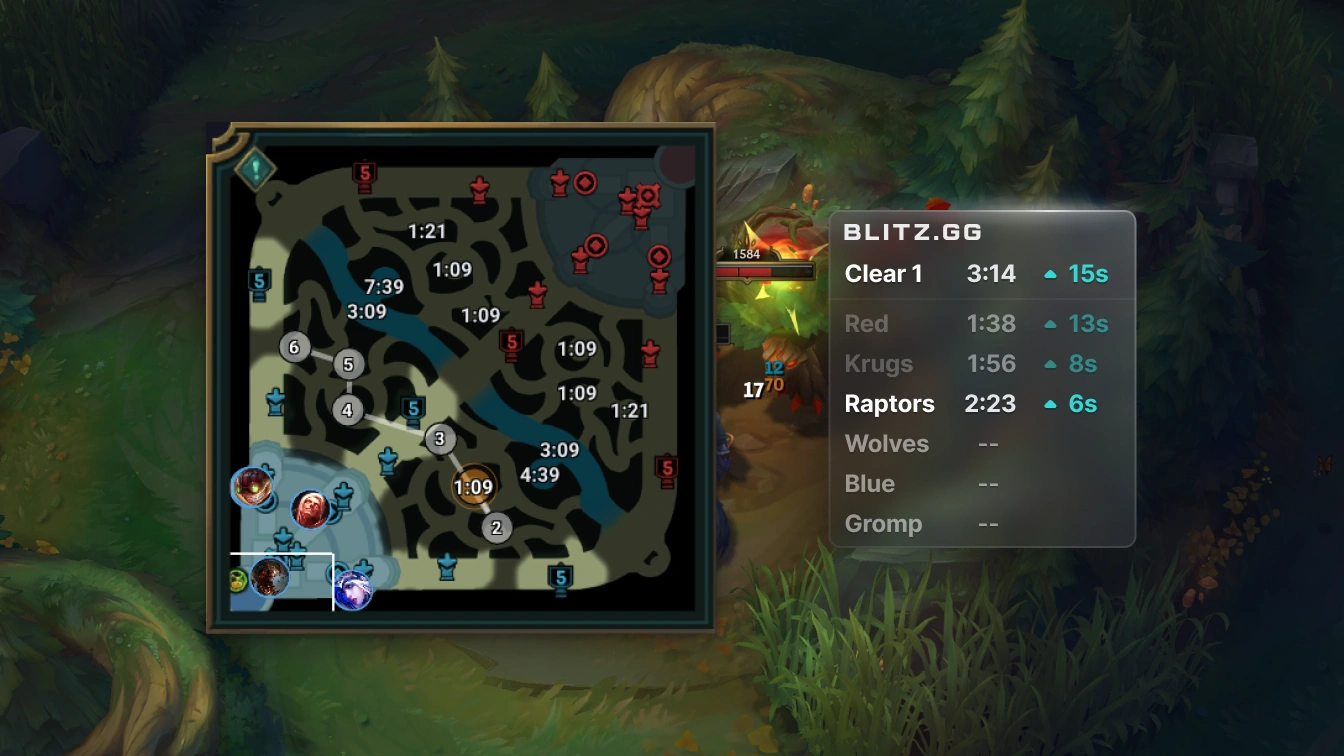 Blitz Overlays and In Game Tools for Coaching