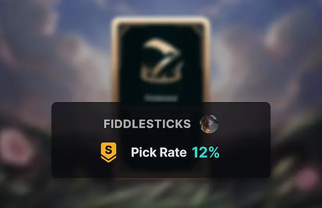 Arena Augments Overlay - Blitz.gg Feature