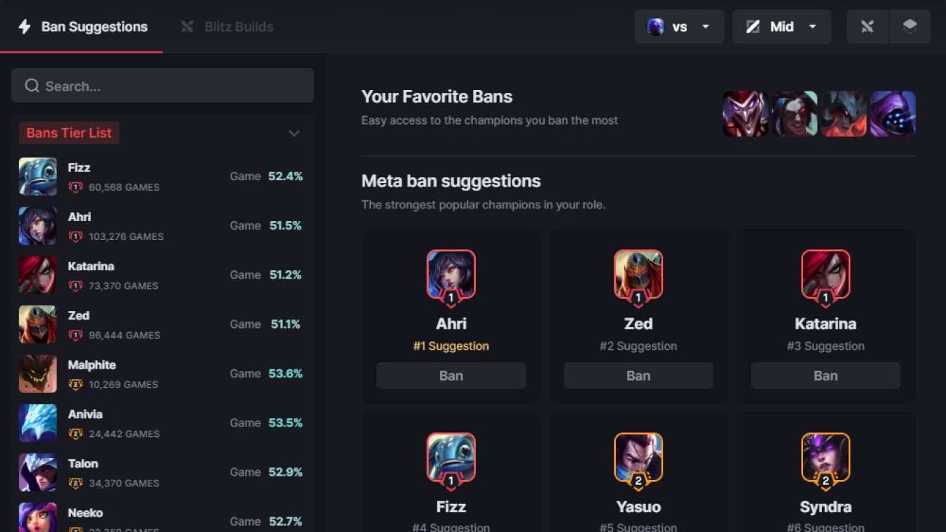 League of Legends Stats, Build, and Counters