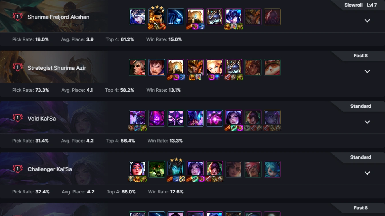 Pro Builds for League of Legends: Choose a Champion to view builds!