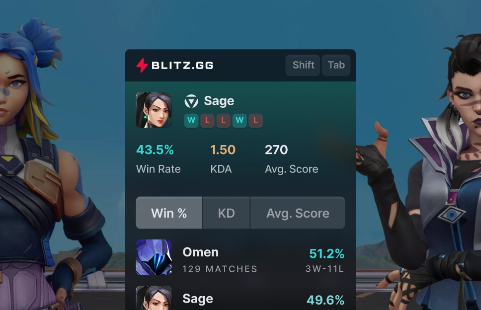 301 Moved Permanently