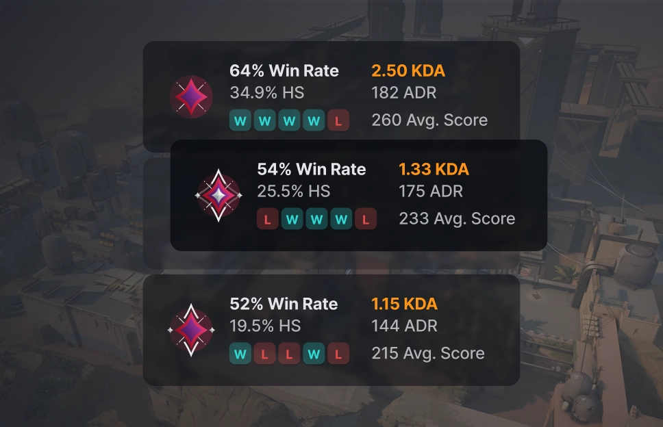 What is better Blitz.gg or Porofessor.gg? Blitz 2021 Comparison