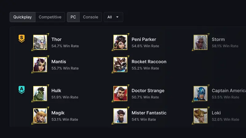 Tierlist feature preview