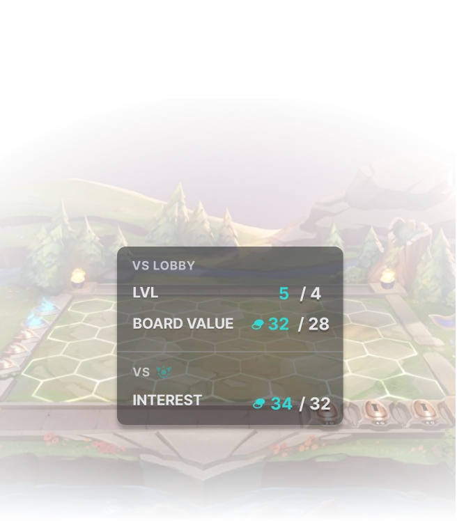 This Overlay Is AWESOME For New Teamfight Tactics Players! 
